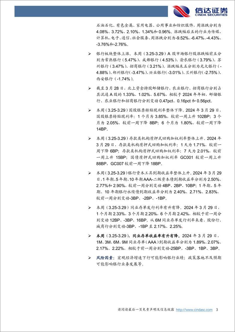 《银行业：年报季进行中，银行分红有何变化？-240331-信达证券-13页》 - 第2页预览图