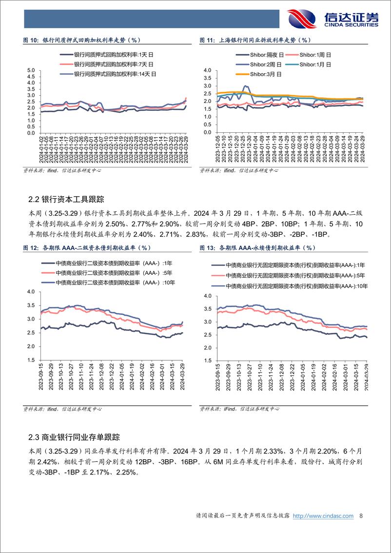 《银行业：年报季进行中，银行分红有何变化？-240331-信达证券-13页》 - 第7页预览图