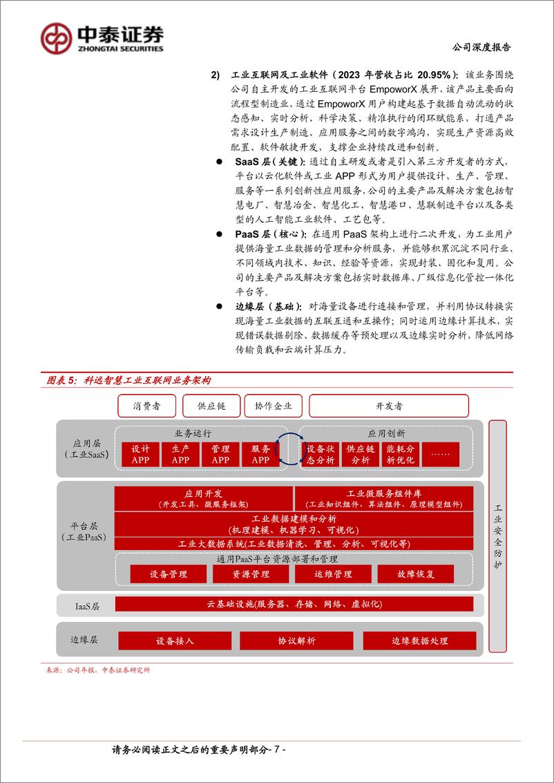 《科远智慧(002380)工控DCS翘楚，国产替代打开全面增长空间-240731-中泰证券-31页》 - 第7页预览图