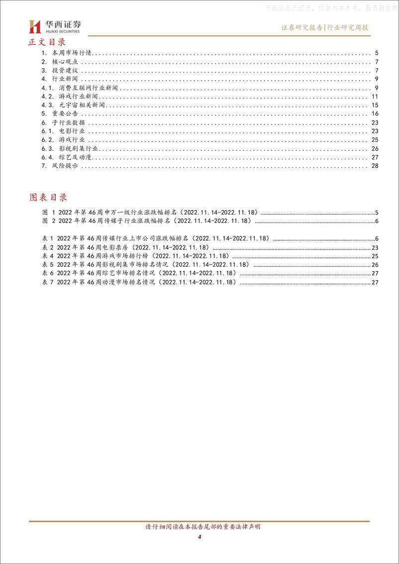 《2022年  【30页】外部环境边际改善，AIGC搭建元宇宙内容生态》 - 第4页预览图