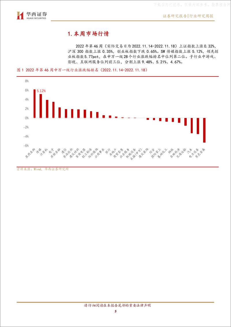 《2022年  【30页】外部环境边际改善，AIGC搭建元宇宙内容生态》 - 第5页预览图