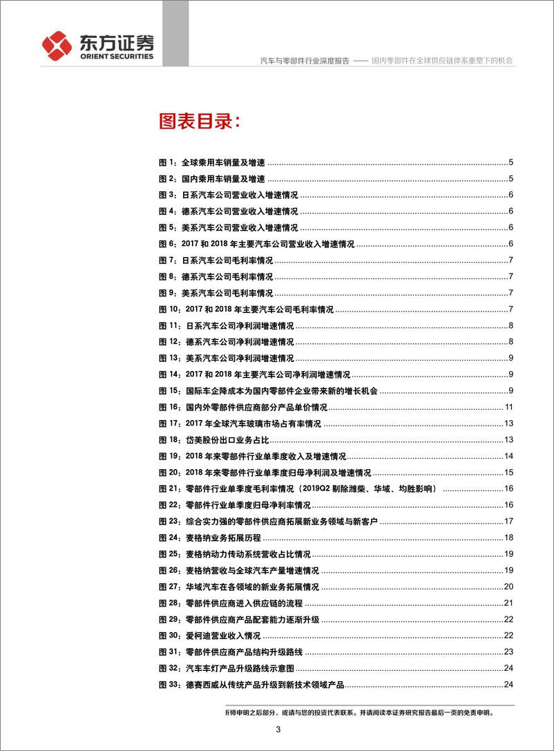 《汽车与零部件行业：国内零部件在全球供应链体系重塑下的机会-20190905-东方证券-30页》 - 第4页预览图