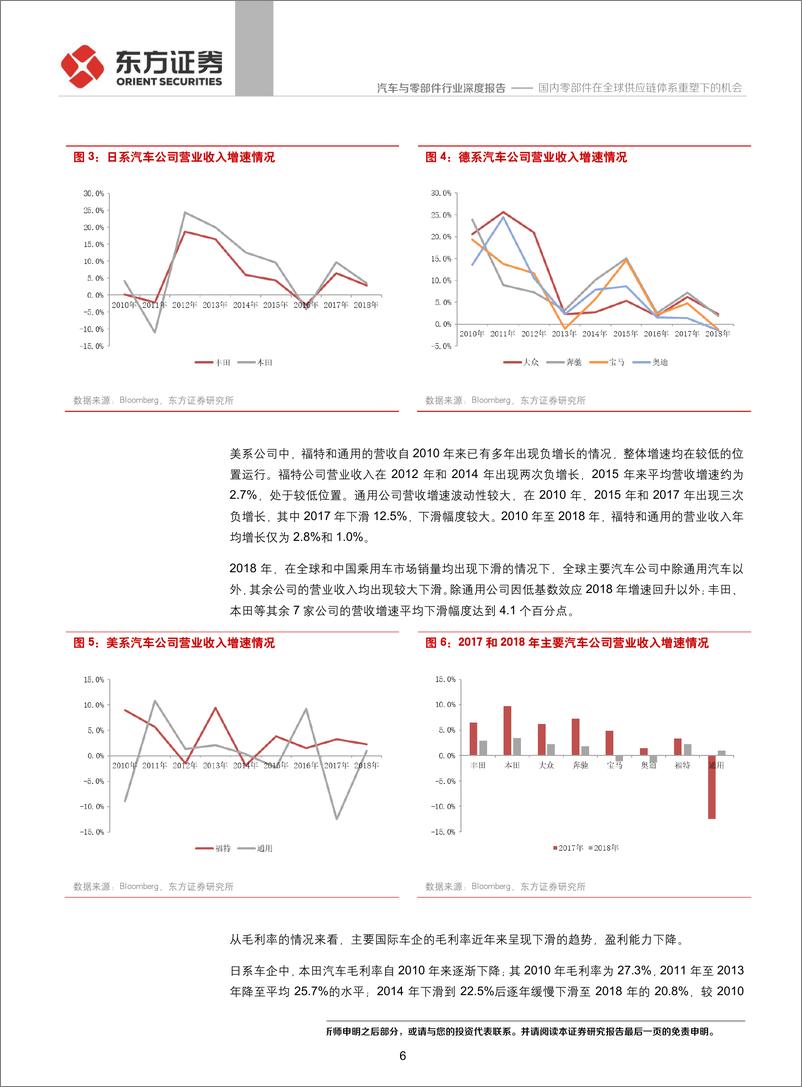 《汽车与零部件行业：国内零部件在全球供应链体系重塑下的机会-20190905-东方证券-30页》 - 第7页预览图