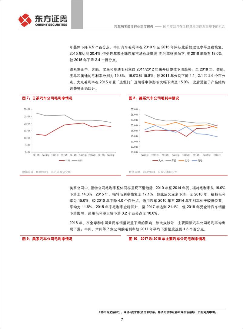 《汽车与零部件行业：国内零部件在全球供应链体系重塑下的机会-20190905-东方证券-30页》 - 第8页预览图