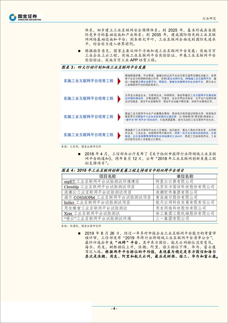 《计算机行业：工业互联网，科技新基建-20200227-国金证券-14页》 - 第5页预览图