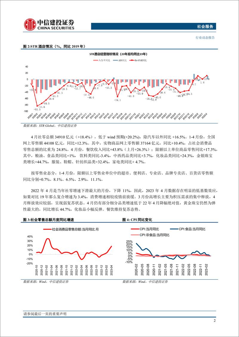 《社会服务行业：酒店房价驱动RevPAR创新高，4月社零数据仍延续复苏态势-20230529-中信建投-29页》 - 第5页预览图