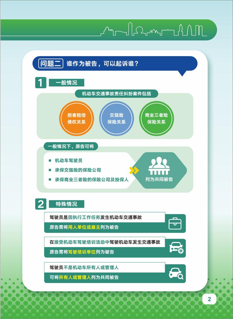 《道路交通事故纠纷索赔指南》 - 第4页预览图