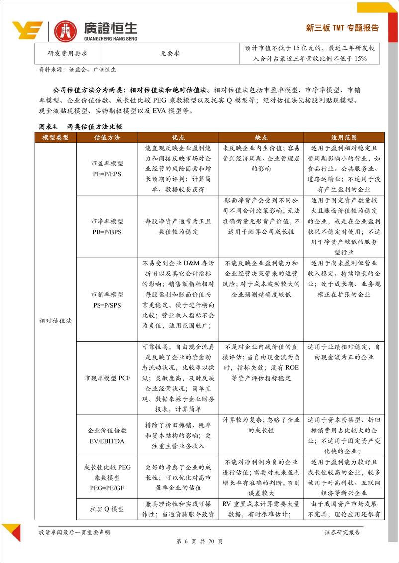 《TMT行业专题报告：科创板云计算企业适宜估值方法与估值倍数探讨-20190422-广证恒生-20页》 - 第7页预览图