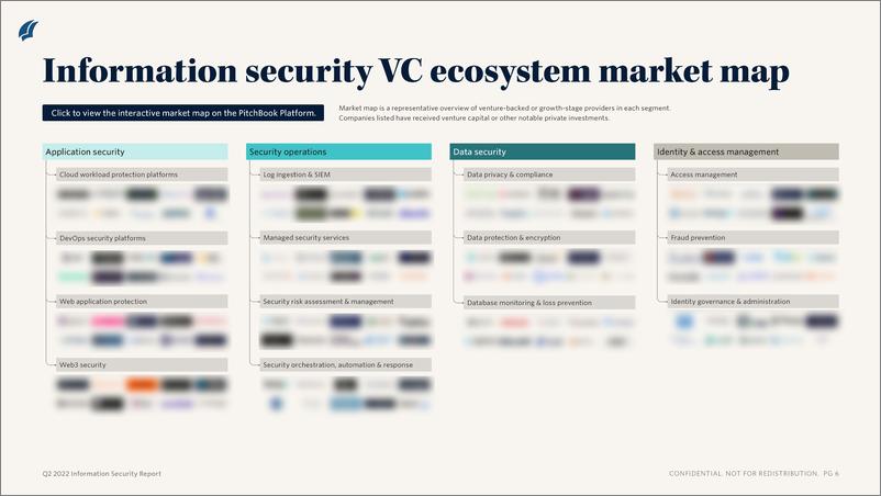 《PitchBook-2022年二季度信息安全报告（英）-2022-12页》 - 第5页预览图