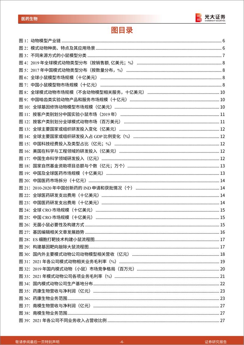 《医药生物行业生命科学领域产业链系列报告之一：模式动物，技术迭代需求放量，快步迈入产业化时代-20221007-光大证券-34页》 - 第5页预览图