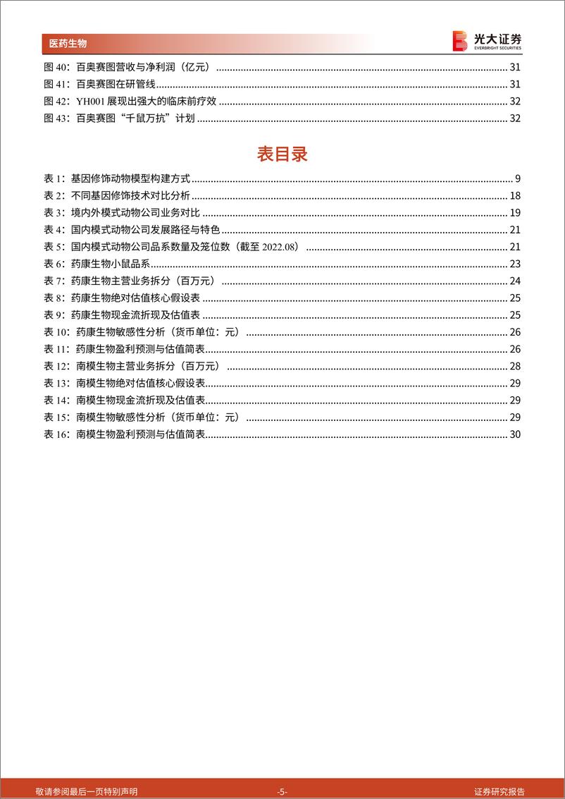 《医药生物行业生命科学领域产业链系列报告之一：模式动物，技术迭代需求放量，快步迈入产业化时代-20221007-光大证券-34页》 - 第6页预览图