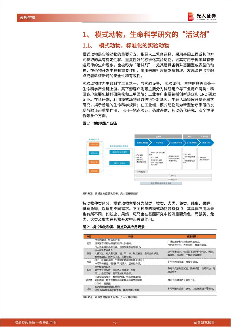 《医药生物行业生命科学领域产业链系列报告之一：模式动物，技术迭代需求放量，快步迈入产业化时代-20221007-光大证券-34页》 - 第7页预览图