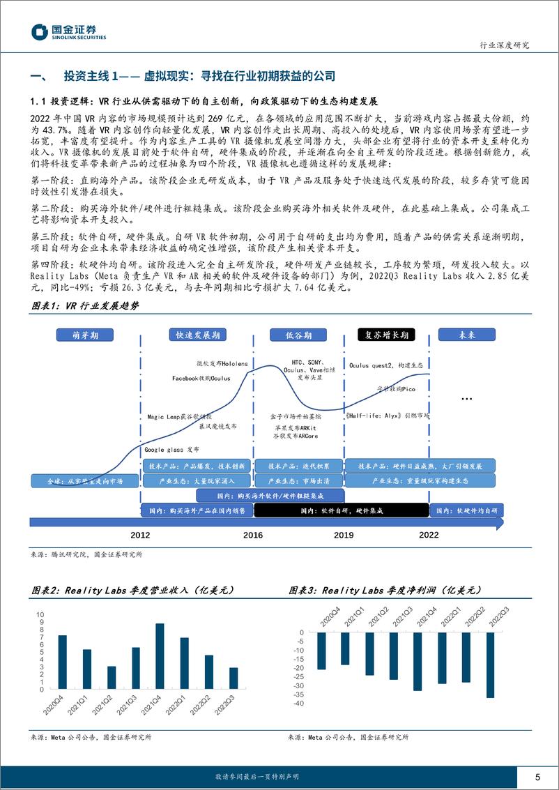 《传媒互联网产业行业研究：黑夜已过，晨曦破晓-20221222-国金证券-28页》 - 第6页预览图