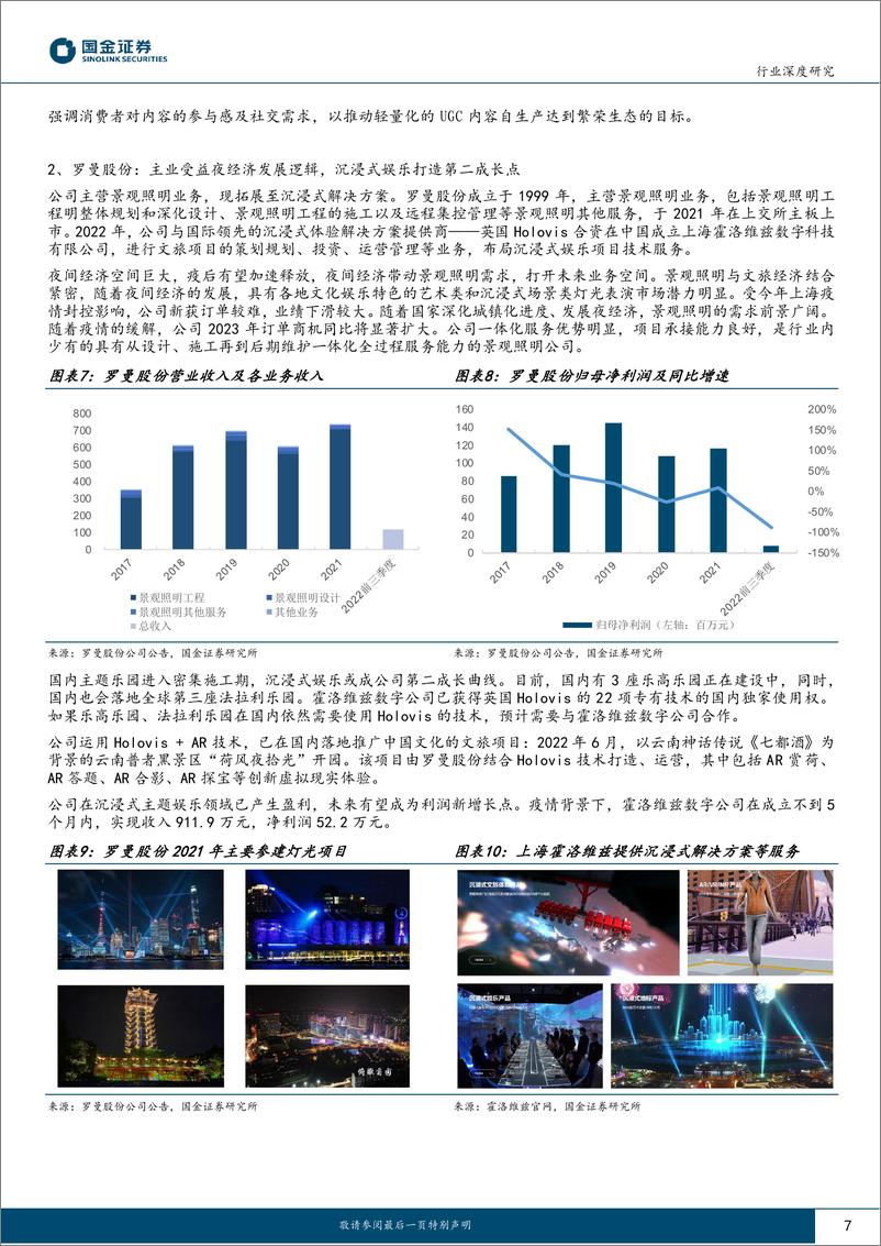 《传媒互联网产业行业研究：黑夜已过，晨曦破晓-20221222-国金证券-28页》 - 第8页预览图