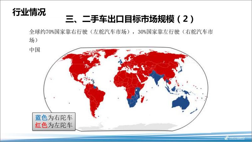 《2018海口年会二手车论坛资料分享-秦志威——二手车未来发展新机遇新渠道 (2)-2018.11-19页》 - 第7页预览图