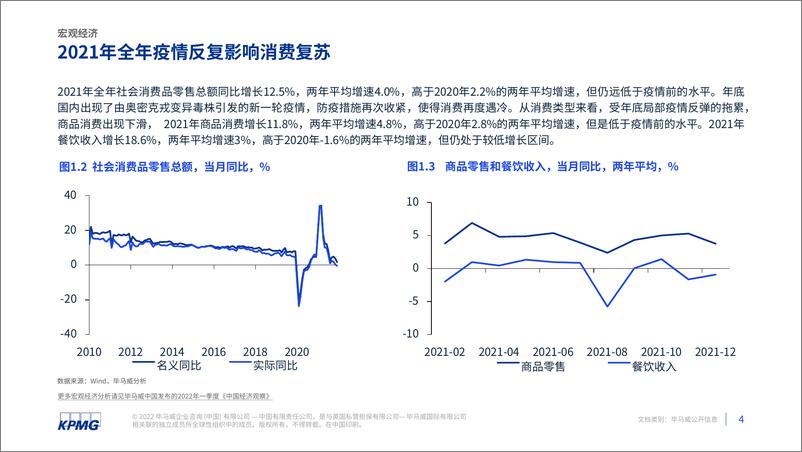 《2022年中国便利店发展报告-毕马威-2022.9-50页》 - 第6页预览图