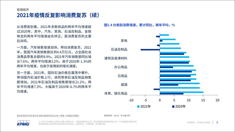 《2022年中国便利店发展报告-毕马威-2022.9-50页》 - 第7页预览图