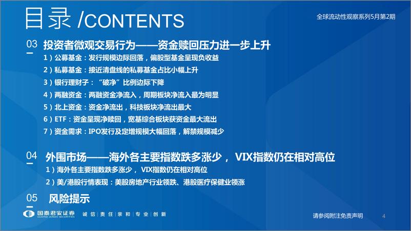 《全球流动性观察系列5月第2期：关注赎回压力的上升-20220509-国泰君安-59页》 - 第5页预览图