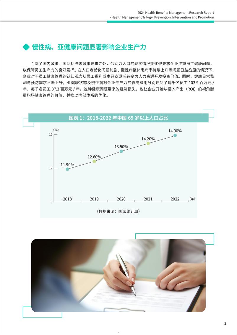 《2024健康福利管理研究报告》 - 第5页预览图