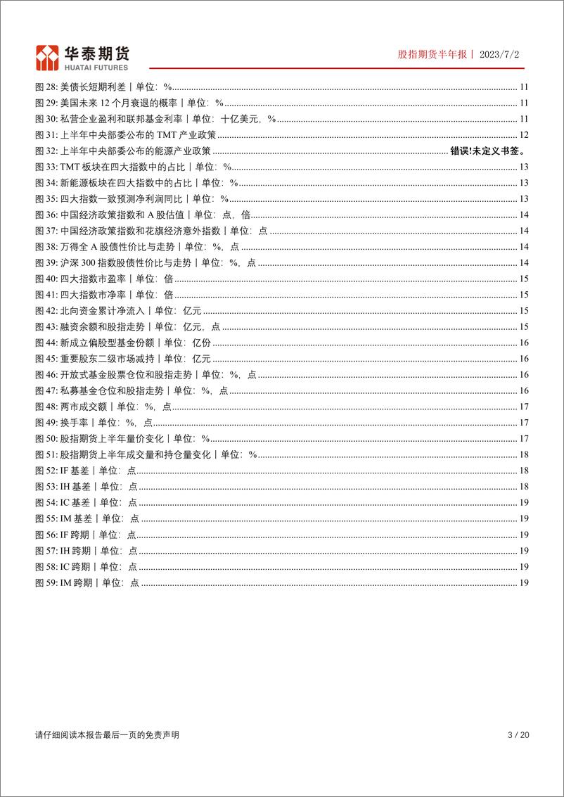 《股指期货半年报：产业政策驱动，IC、IM有望走强-20230702-华泰期货-20页》 - 第4页预览图