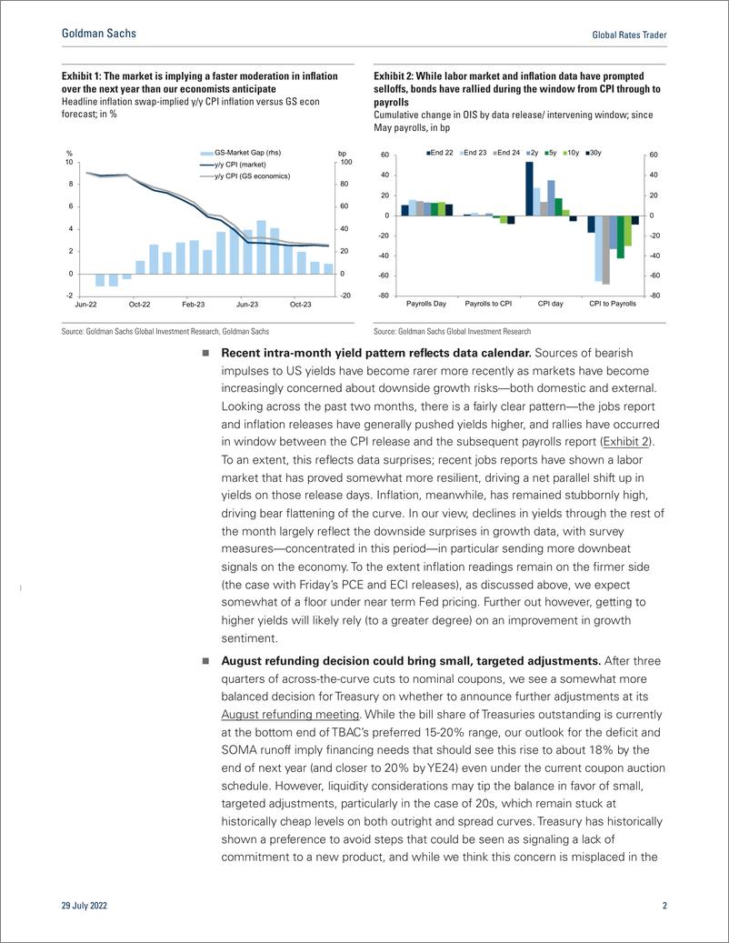 《Global Rates Trade Slowdown fears dominate(1)》 - 第3页预览图