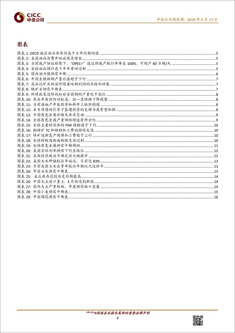 《2H19大宗商品展望：需求降速偏逢供应增产-20190617-中金公司-18页》 - 第4页预览图