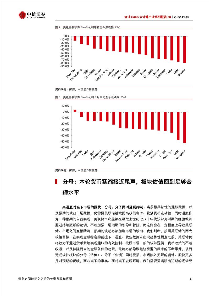 《科技行业全球SaaS云计算产业系列报告58：美股软件SaaS当前的核心矛盾是什么？-20221110-中信证券-20页》 - 第7页预览图