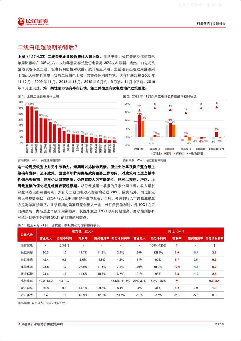 《长江证券-家用电器行业专题报告：蛰伏两年后，开始超预期-230423》 - 第3页预览图