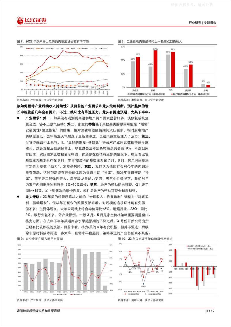 《长江证券-家用电器行业专题报告：蛰伏两年后，开始超预期-230423》 - 第5页预览图