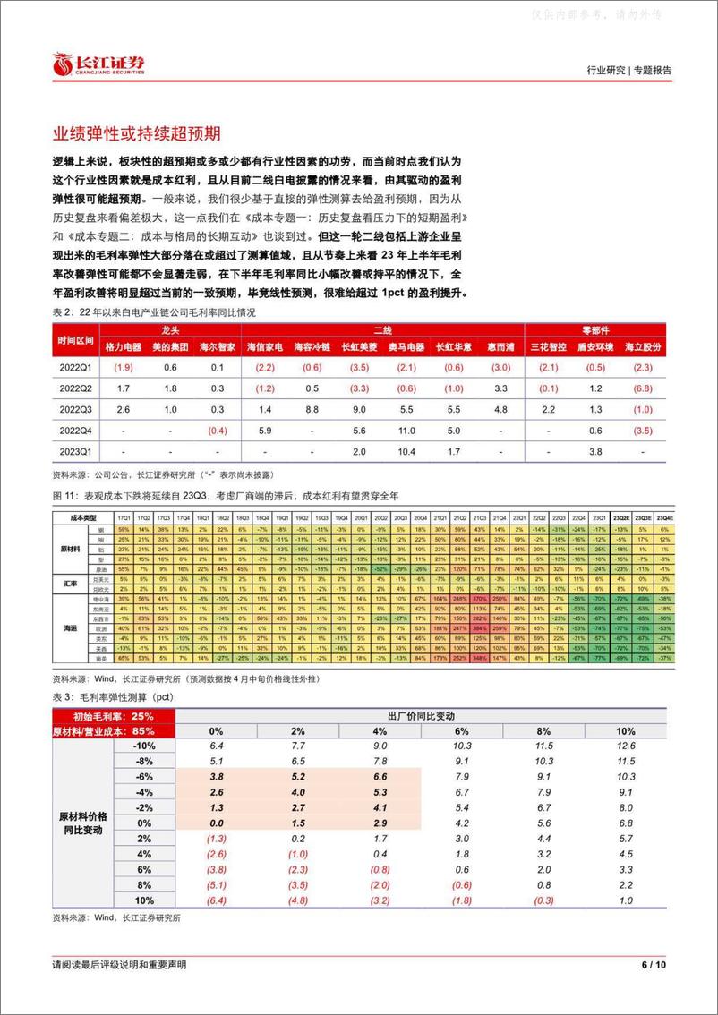 《长江证券-家用电器行业专题报告：蛰伏两年后，开始超预期-230423》 - 第6页预览图