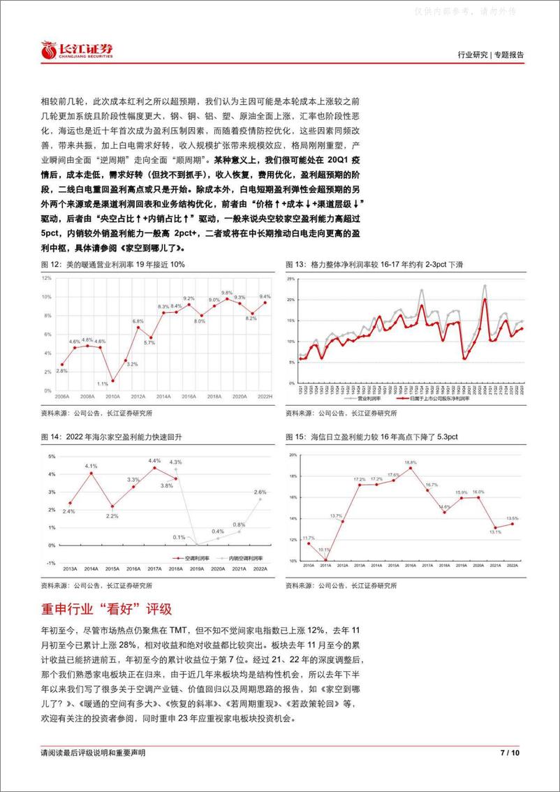 《长江证券-家用电器行业专题报告：蛰伏两年后，开始超预期-230423》 - 第7页预览图