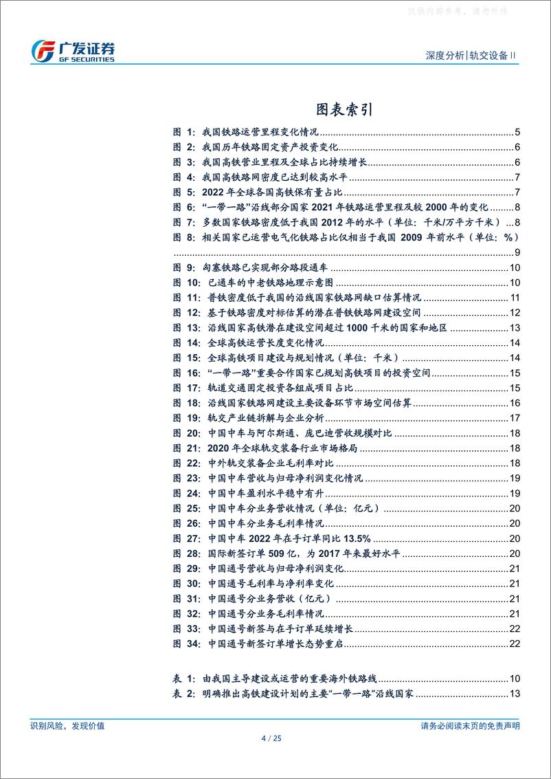 《广发证券-轨交设备行业深度报告二：厚积于国内数十载，薄发于“一带一路”-230424》 - 第4页预览图