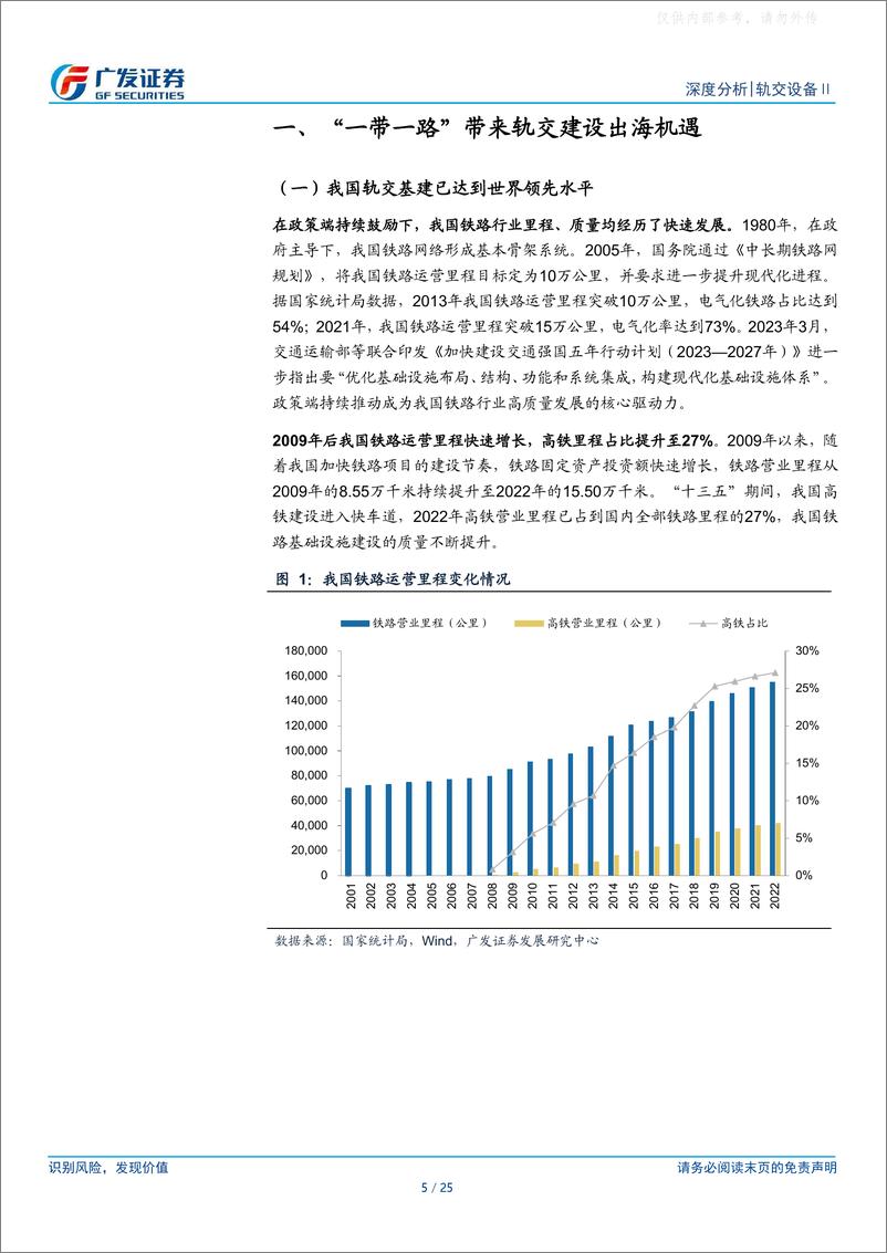 《广发证券-轨交设备行业深度报告二：厚积于国内数十载，薄发于“一带一路”-230424》 - 第5页预览图