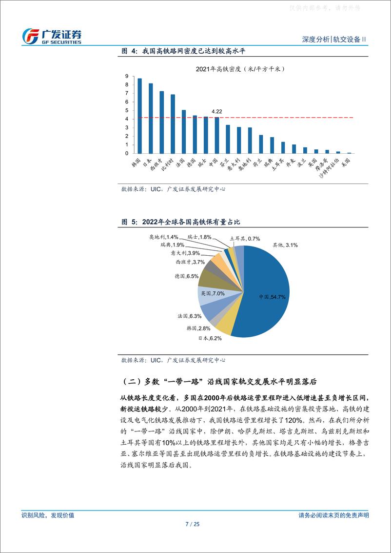 《广发证券-轨交设备行业深度报告二：厚积于国内数十载，薄发于“一带一路”-230424》 - 第7页预览图