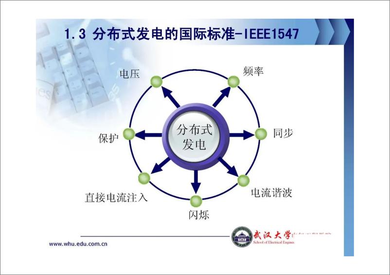 《【专家PPT】智能微电网建设的关键技术》 - 第5页预览图