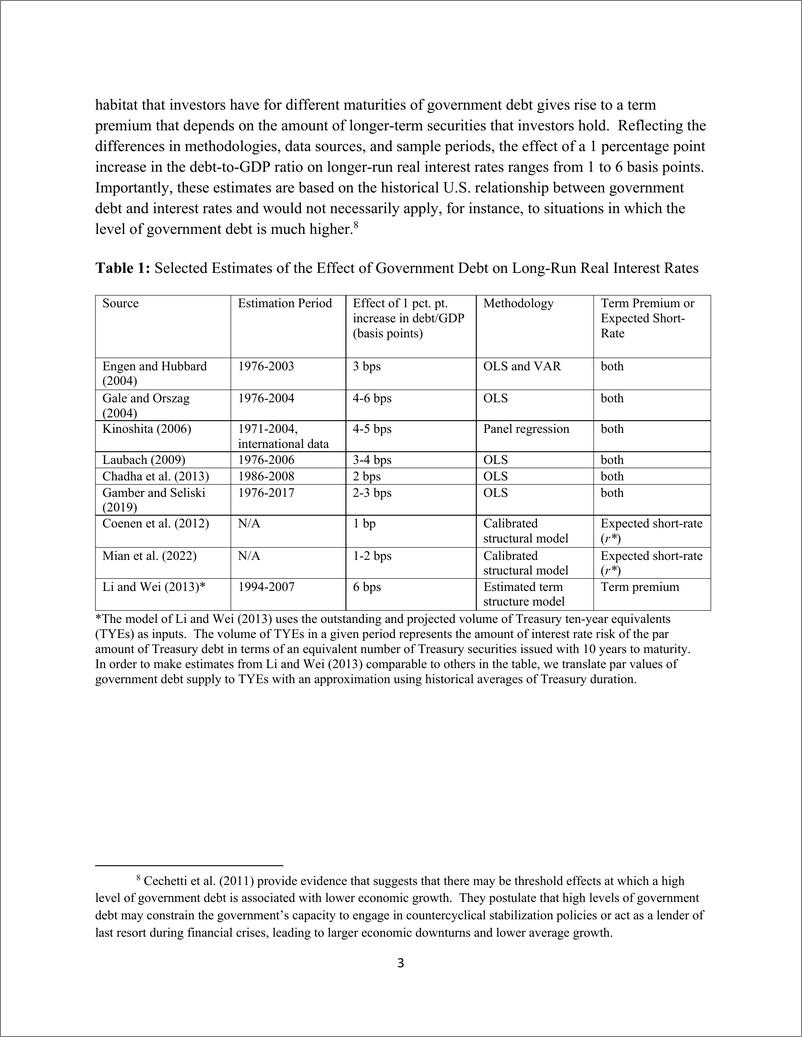 《美联储-政府债务、有限的远见和长期利率（英）-2024.4-14页》 - 第5页预览图