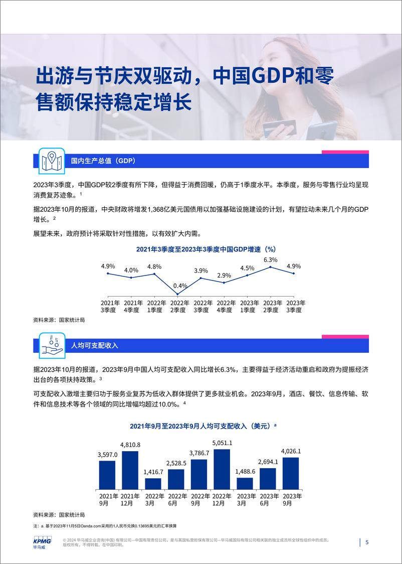 《消费品零售业2023年第三季度报告》 - 第5页预览图