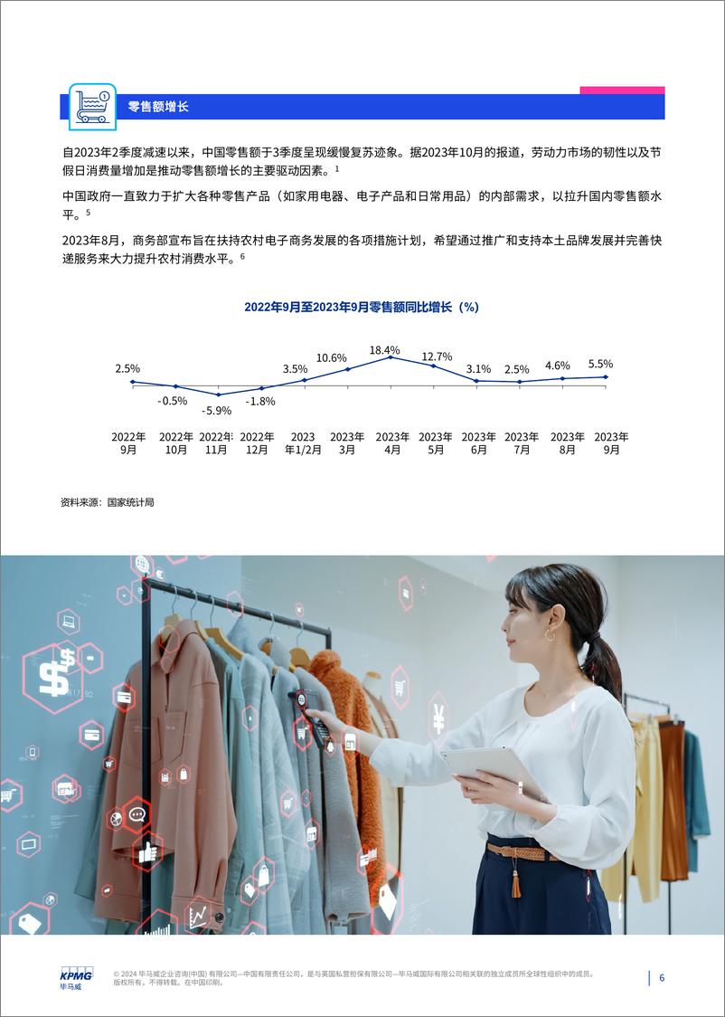 《消费品零售业2023年第三季度报告》 - 第6页预览图