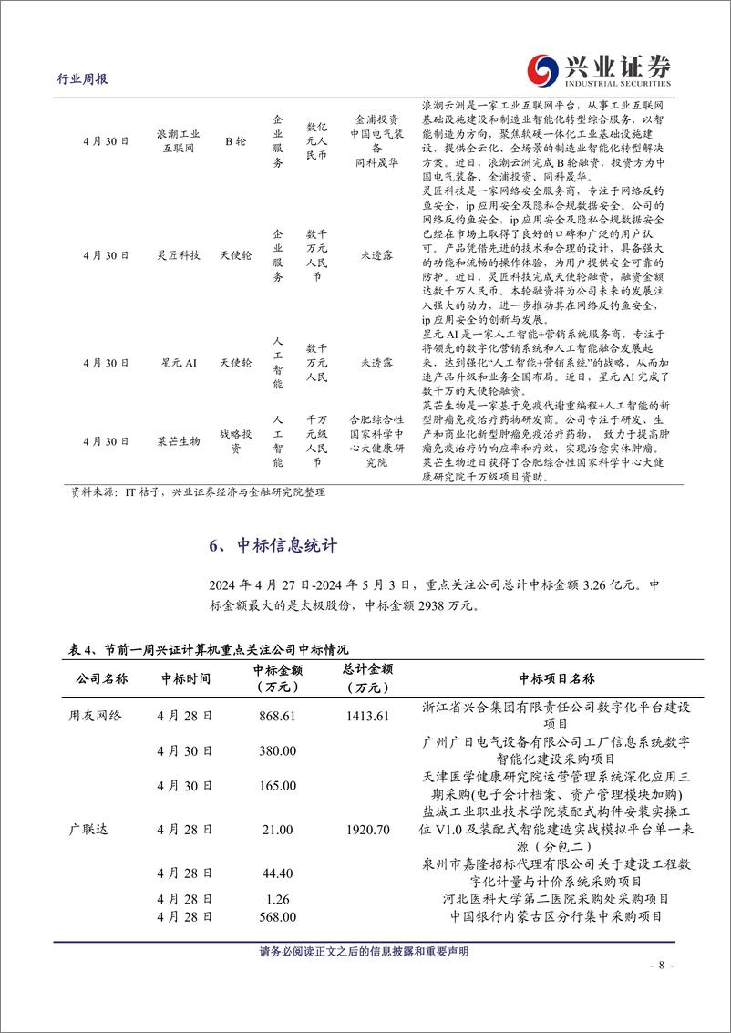 《计算机行业：2024年五一假期备忘录(4.28_5.4)-240504-兴业证券-14页》 - 第8页预览图