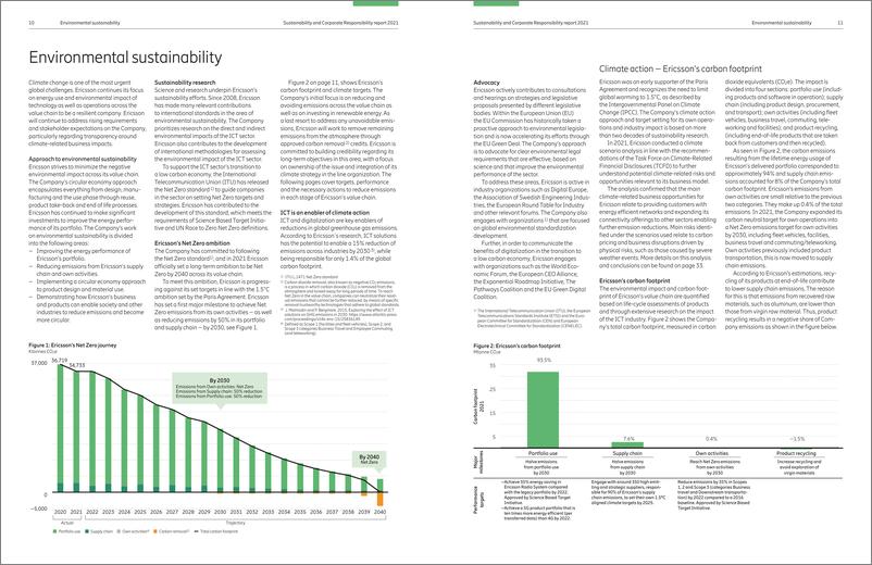 爱立信发布2021年《可持续与企业责任报告》英-22页 - 第8页预览图