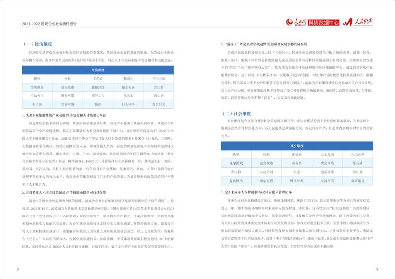 《人民网-2021-2022游戏企业社会责任报告-2022.09-12页-WN9》 - 第7页预览图