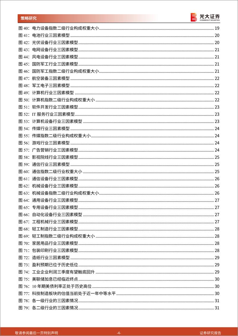 《三因素行业比较框架之科技制造篇：预期为王-20230617-光大证券-33页》 - 第5页预览图