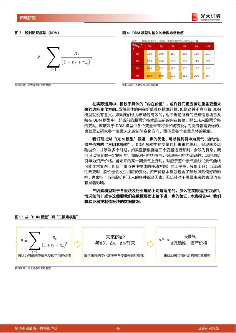 《三因素行业比较框架之科技制造篇：预期为王-20230617-光大证券-33页》 - 第7页预览图