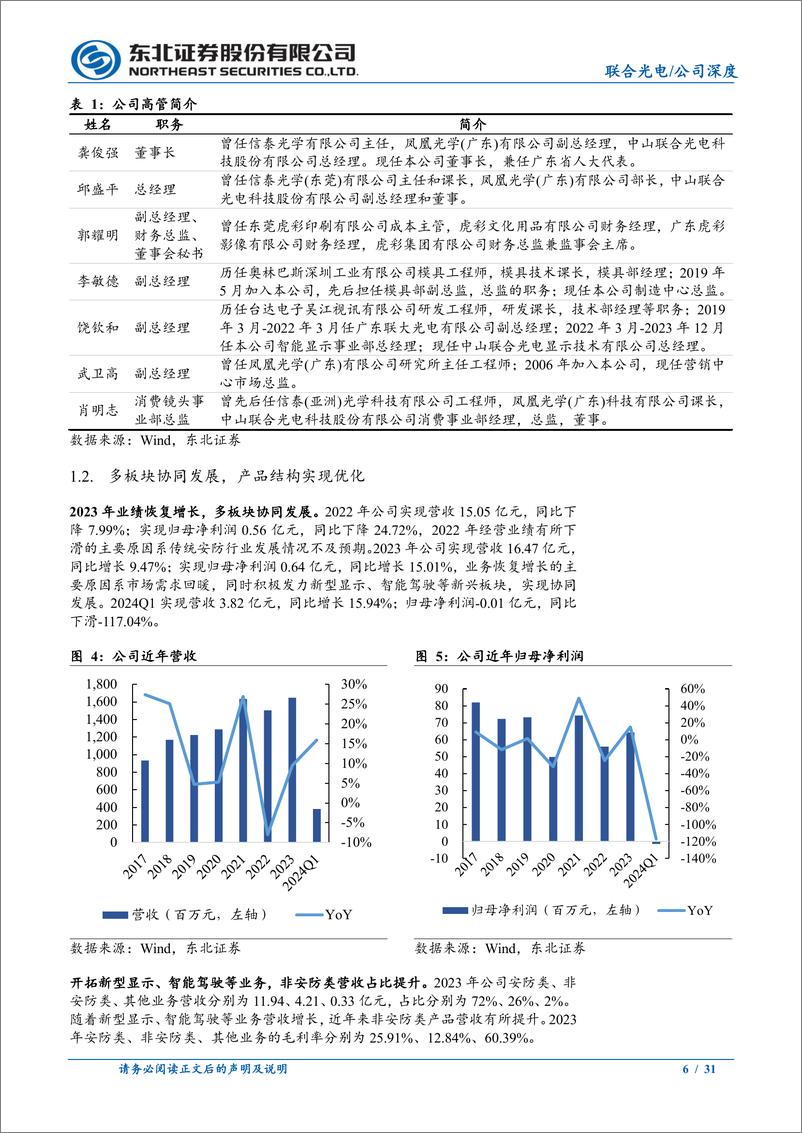 《联合光电(300691)光学镜头积累深厚，多品类开拓成长-240516-东北证券-31页》 - 第6页预览图