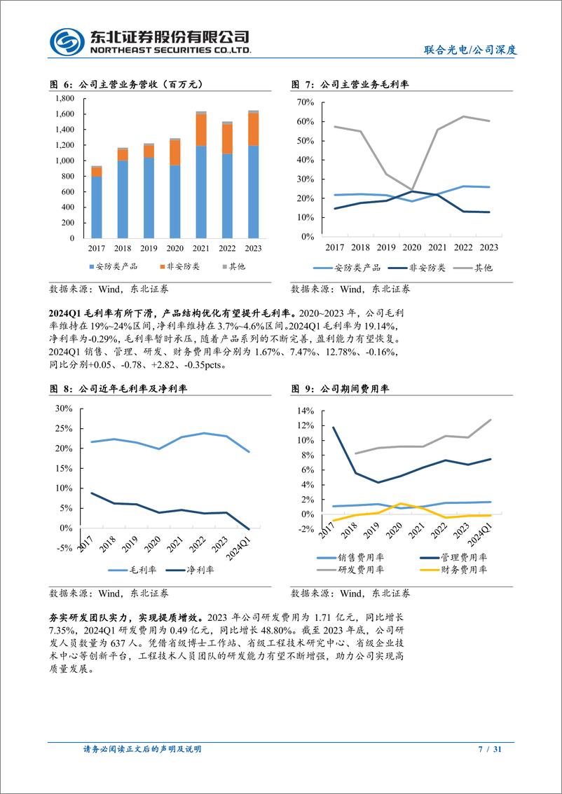 《联合光电(300691)光学镜头积累深厚，多品类开拓成长-240516-东北证券-31页》 - 第7页预览图