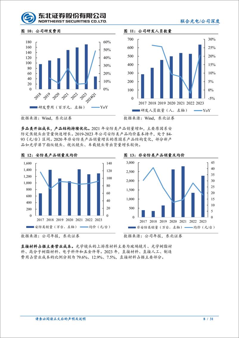 《联合光电(300691)光学镜头积累深厚，多品类开拓成长-240516-东北证券-31页》 - 第8页预览图