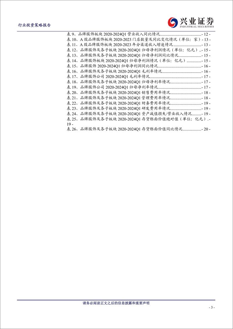 《纺服行业板块2023年报及2024年一季报总结：制造复苏，品牌稳健-240509-兴业证券-25页》 - 第3页预览图