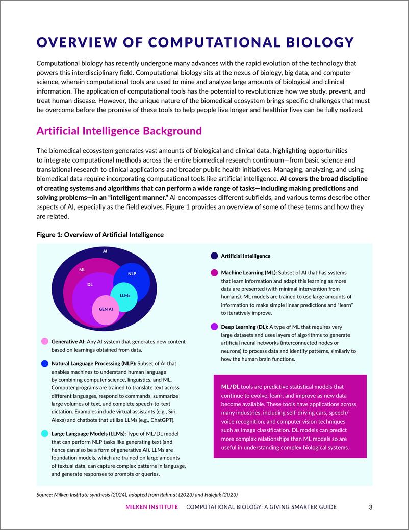 《Milken米尔肯研究所：2024变革的计算生物学：给予的智慧指南报告（英文版）》 - 第7页预览图