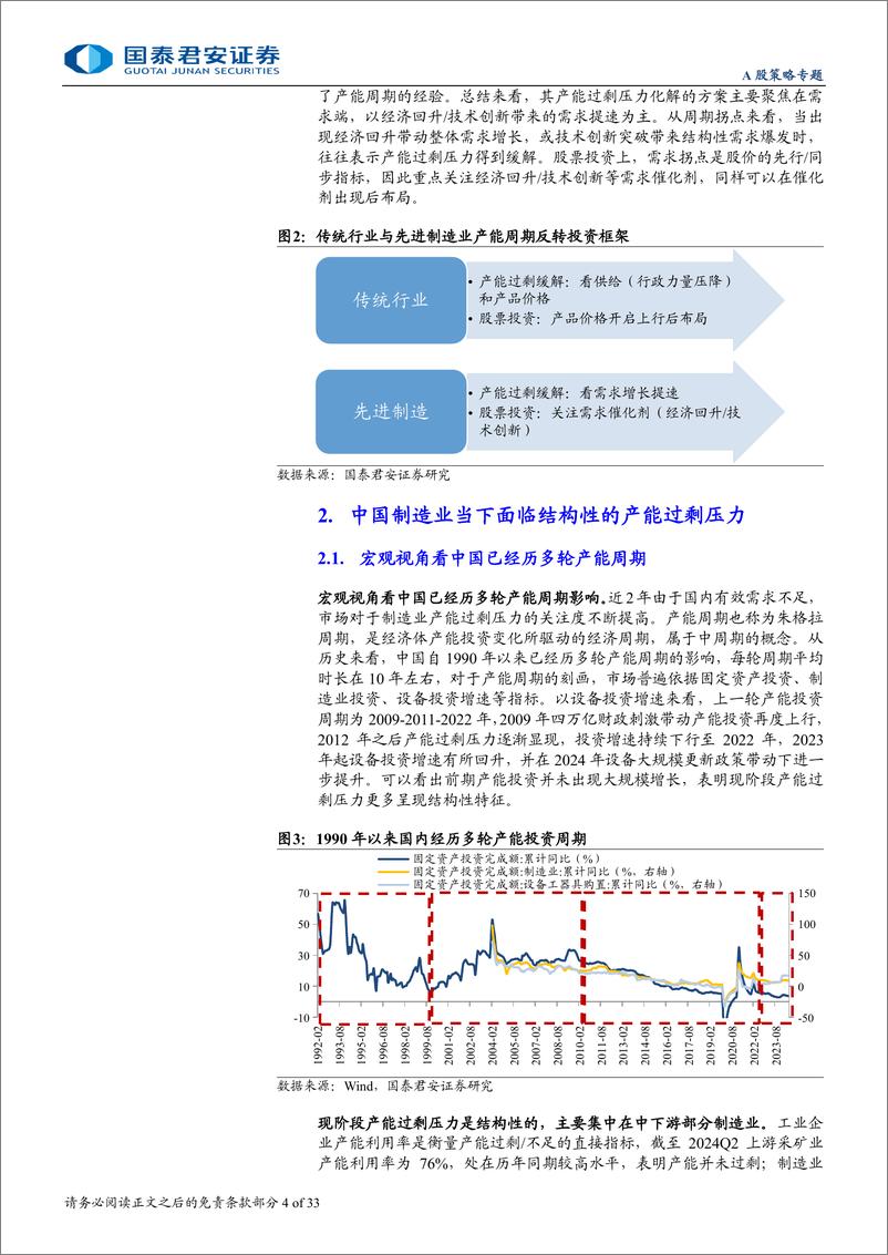 《周期的钟摆：中国产能周期历史与现状-241008-国泰君安-33页》 - 第4页预览图