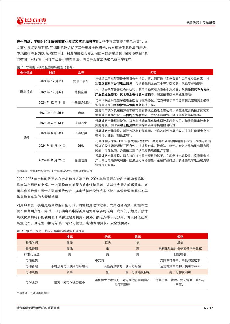 《电新行业：宁德时代换电明确提速，重视设备弹性和宁德增量-241216-长江证券-15页》 - 第6页预览图